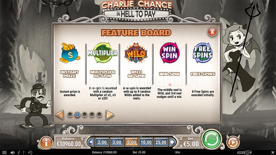 charlie chance