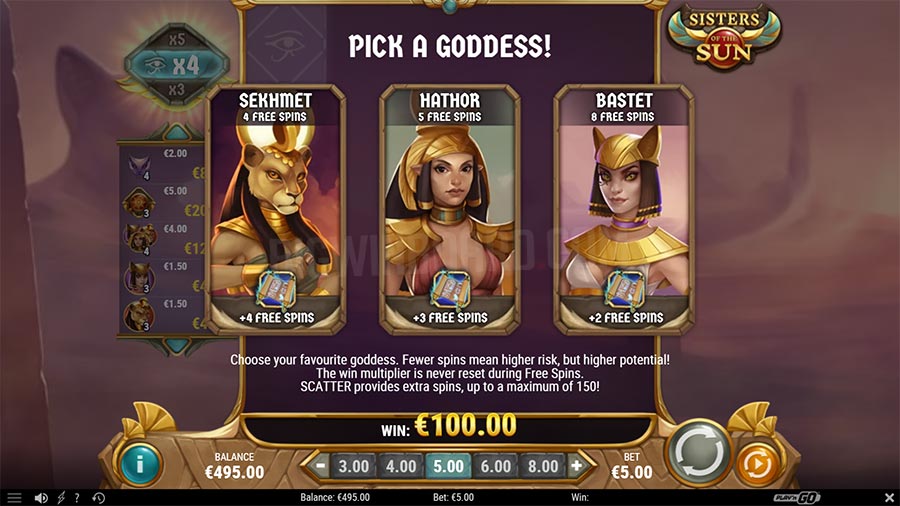 Sisters of the Sun slot