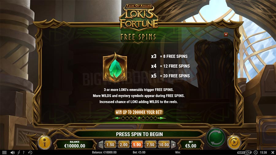 Tales of Asgard Loki's Fortune