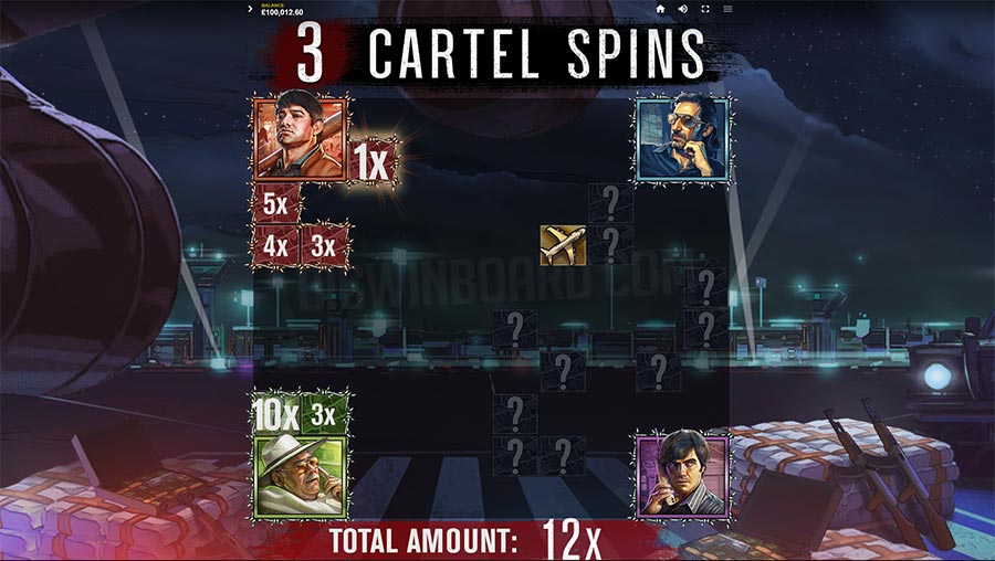 Narcos Mexico slot