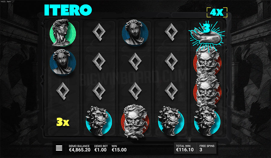 Itero slot