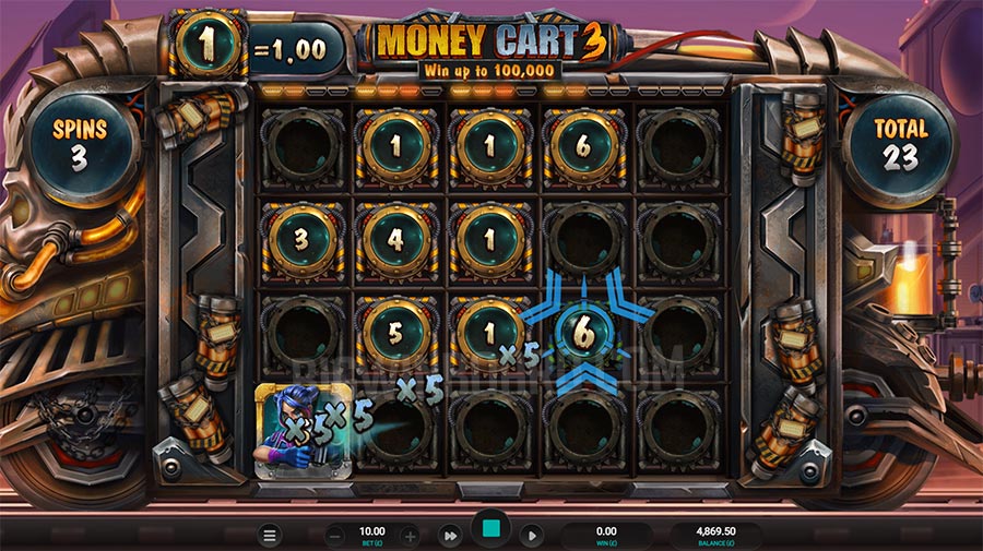 Money Cart 3 slot