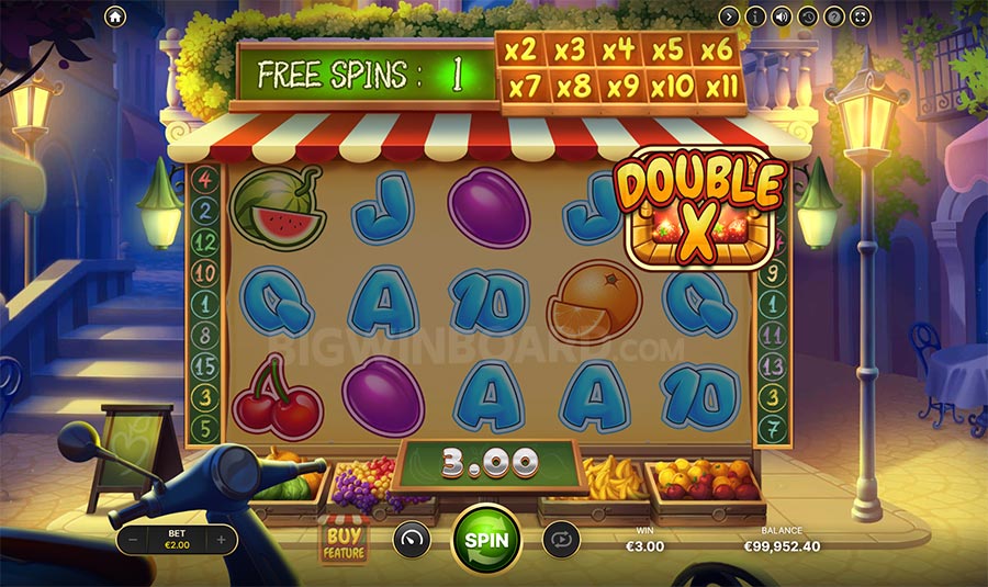 Fruit Shop Frenzy slot