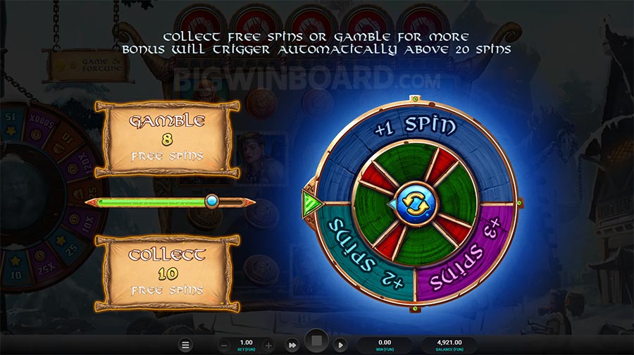 Bloodaxe slot