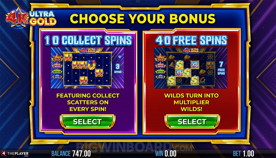 4K Ultra Gold slot