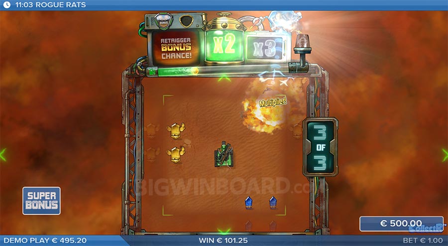 Rogue Rats of Nitropolis slot