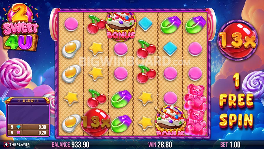 2 Sweet 4 U slot