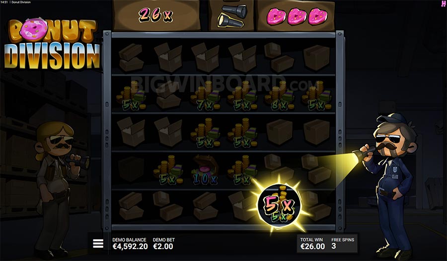 Donut Division slot