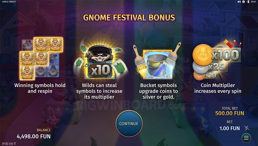 Uncle Profit slot